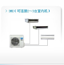 3MX/4MXϵ
